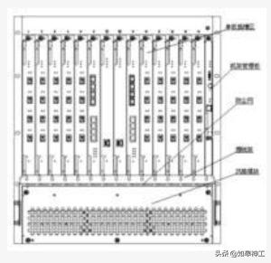 PON和NOU是什么意思,los和pon是什么意思
