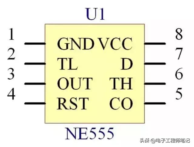 555定时器的应用设计,555定时器构成的应用电路