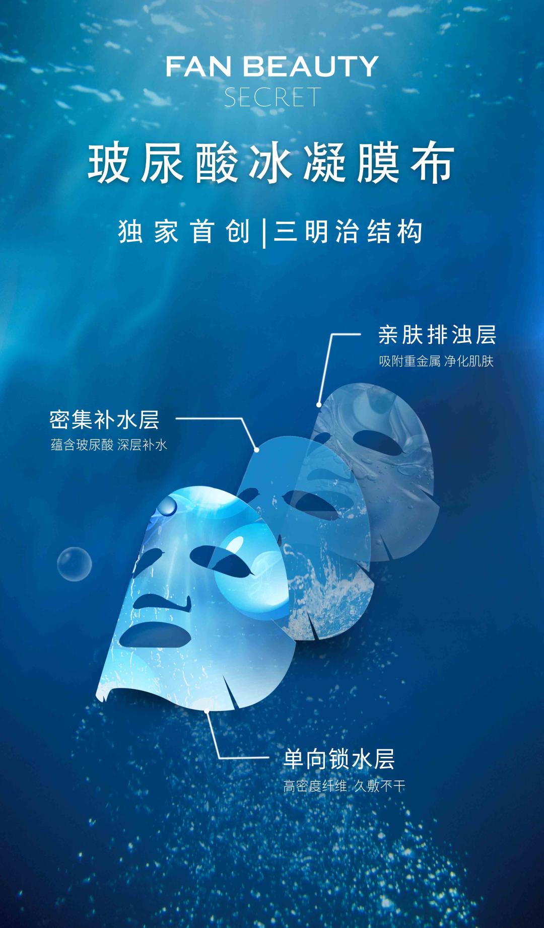 范冰冰fanbeauty品牌面膜有男士的吗,范冰冰fanbeauty新品