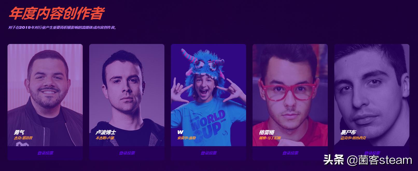 2020年公认最好游戏,2019年最佳游戏提名