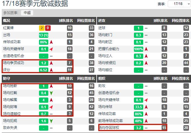 元敏诚是哪国人,元敏诚小时候照片
