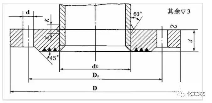 工艺管道基础入门,管道施工工艺与管道施工方案