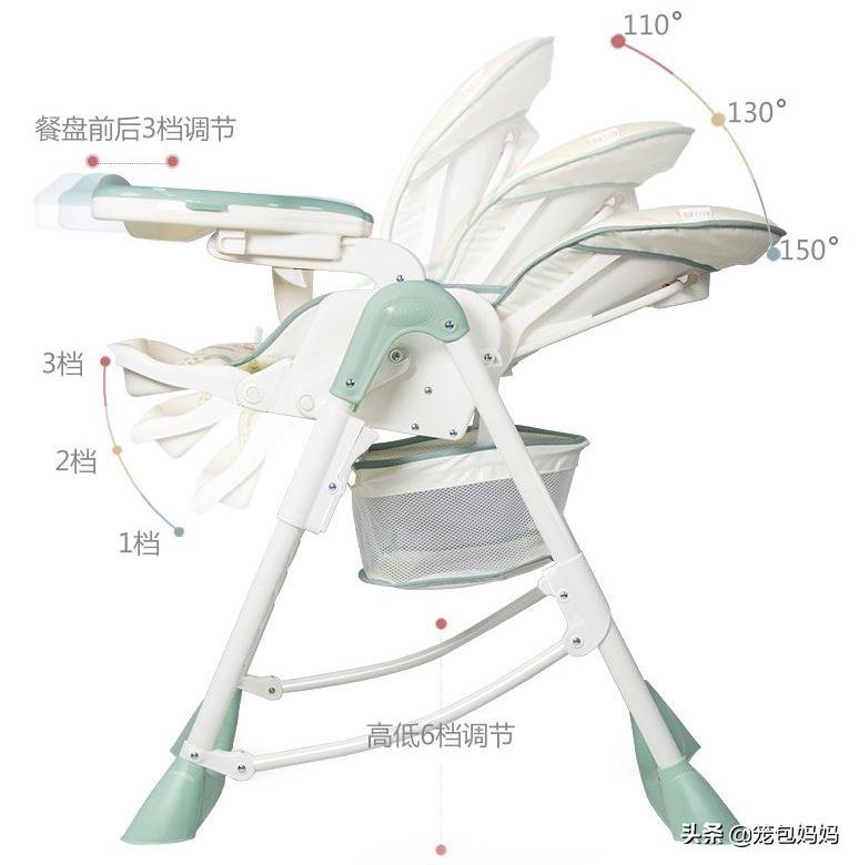 有什么母婴用品强烈不推荐购买,你们都准备了哪些母婴用品