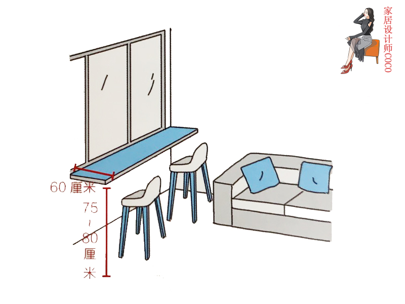 幸亏我机智全集,餐厨空间设计要点