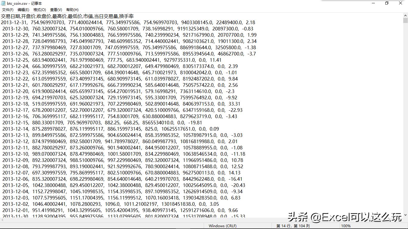 excel实时股票图表,excel股价涨跌幅图表