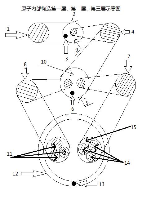 宇宙法则大圆满,宇宙物理定律是统一的吗