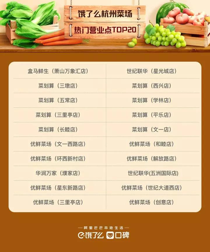 美团饿了么叮咚,叮咚已停止运行