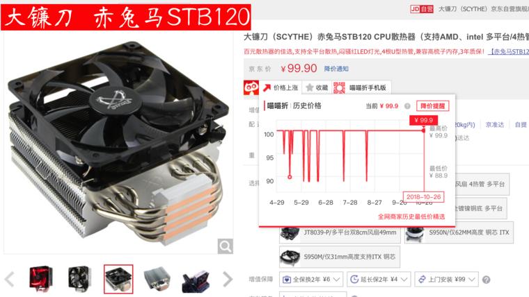 预算2000多怎么配二手电脑,预算2万电脑怎么配