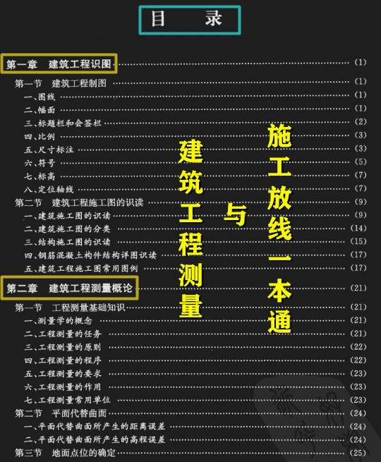新人靠中建337页测量与施工放线讲义,得到老板器重,工资翻倍