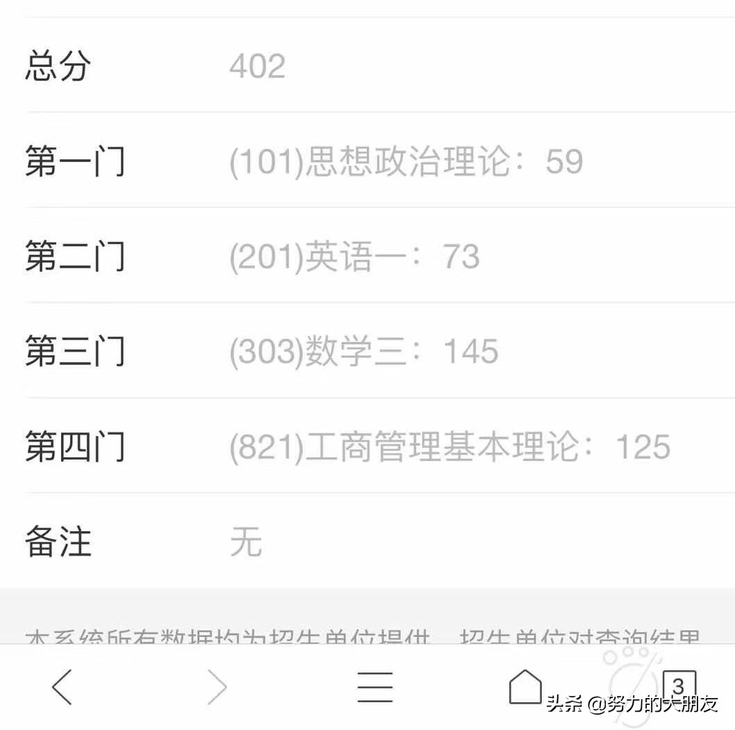 考研大家都准备得怎么样了,19考研