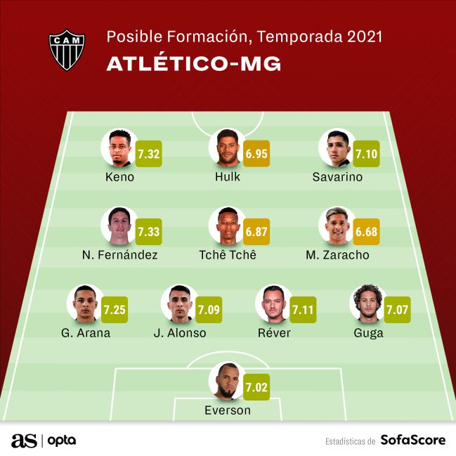 欧冠杯巴甲,欧冠已经结束的比赛