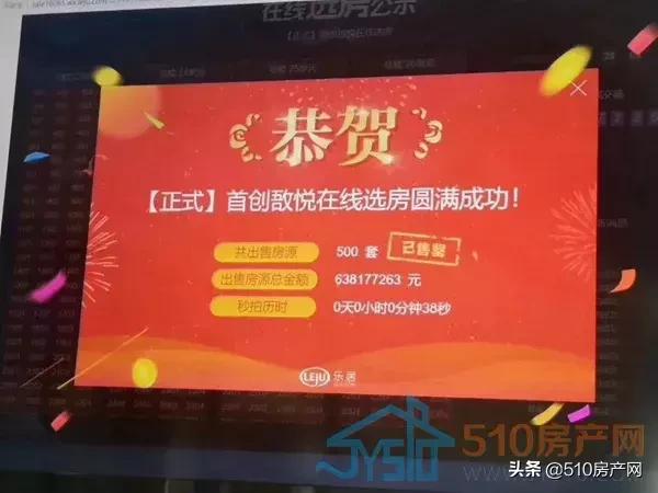 有看好敔山湾潜力的，也有非主城区不买的，这两片热土真折磨口袋