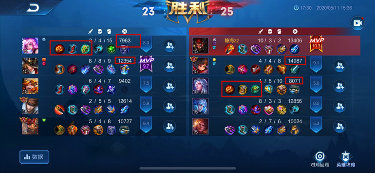 王者荣耀蔡文姬的出装打法思路,王者荣耀中蔡文姬怎样出装最强