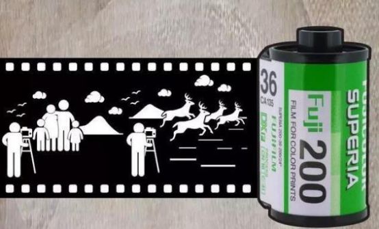 富士胶卷的转型成功,富士胶卷怎么发展