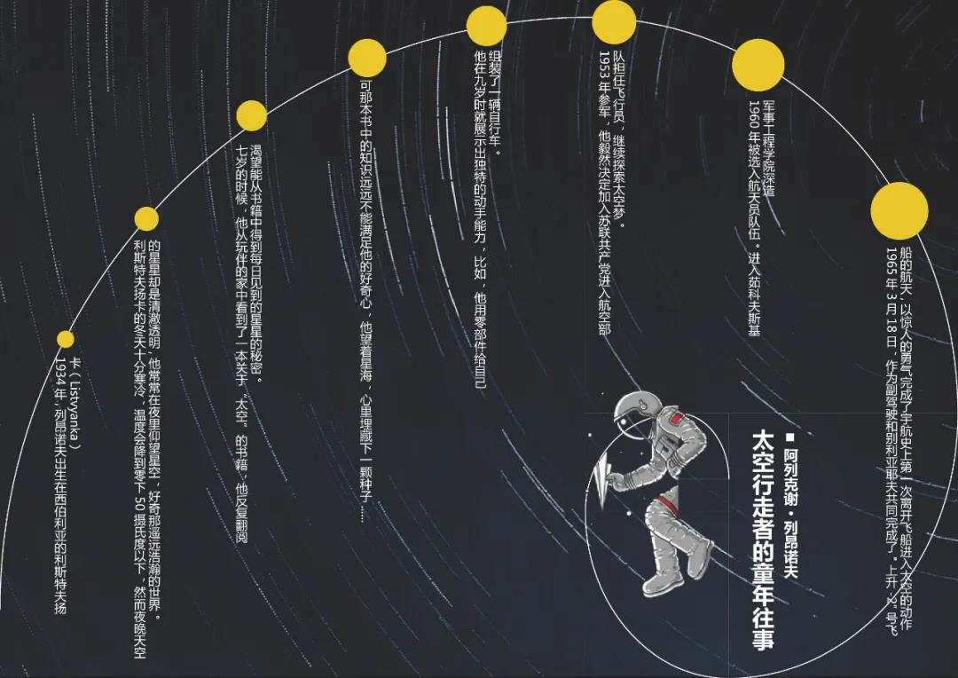 2021全国人居环境景观杰出设计奖,园林景观品质奖作品