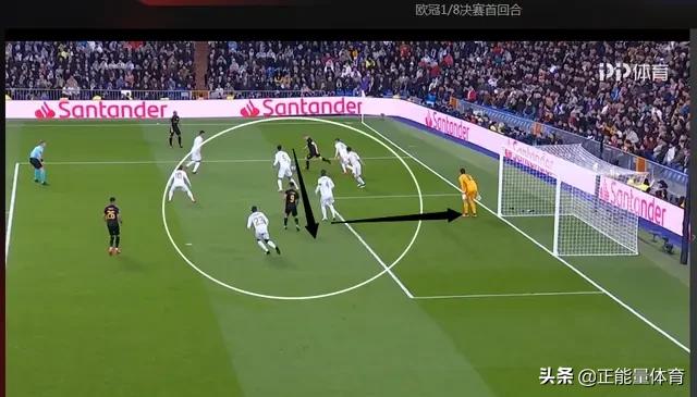 足球战术瓜迪奥拉讲解,德布劳内十大逆天传球教学