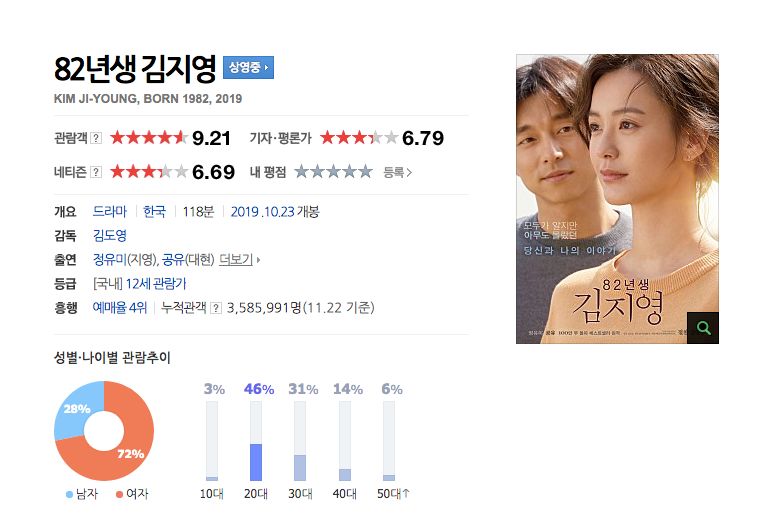 一本*书禁**写出亚洲女性的真实现状，作者被痛骂3年