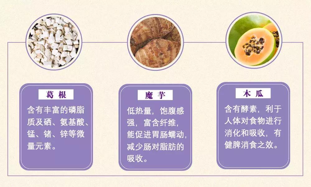 瘦身坚持1周腰围瘦到1尺8,因为它不知不觉拥有曼妙身材