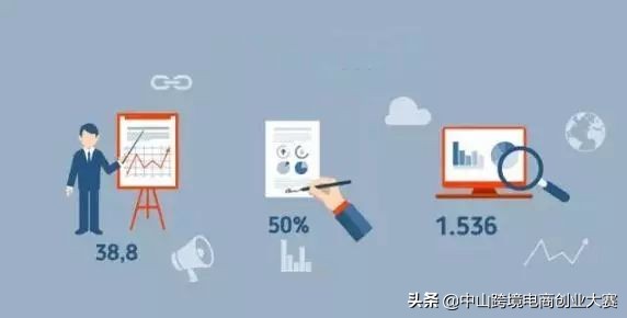 最好的亚马逊卖家定价策略是什么,亚马逊干货出单