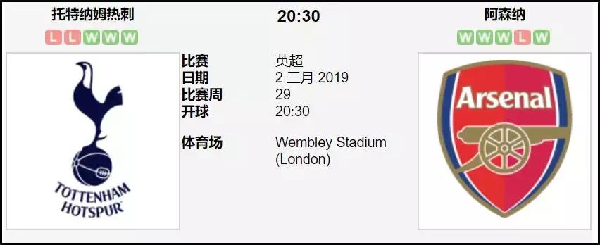 德比周末英超,德比周末