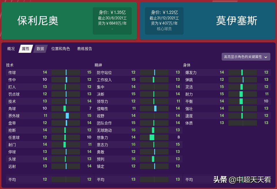 鲁能新援最新评测,鲁能核心强援新消息