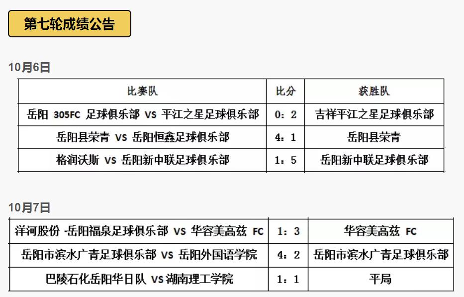 2015我爱足球争霸赛,中国足协我爱足球民间争霸赛
