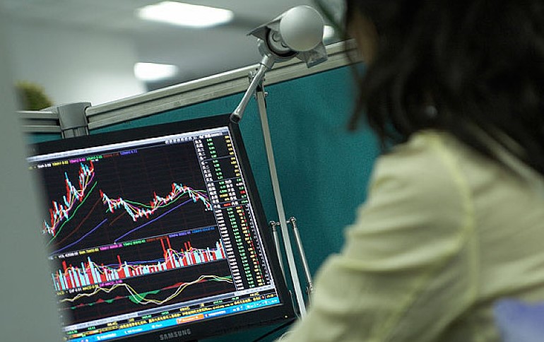 如何打造交易系统的四个基本操作,交易系统有几种指标