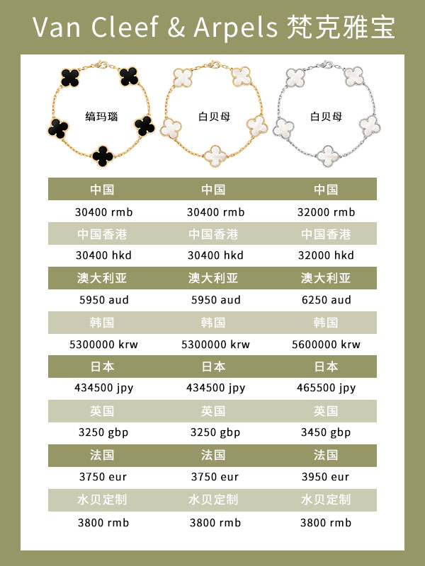 最经典的梵克雅宝VCA五花手链分享最新价格选购攻略