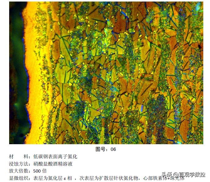 金相如何分辨奥氏体和铁素体,马氏体奥氏体金相