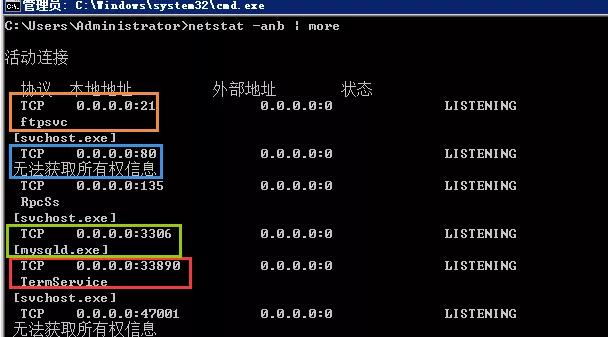 服务器网络故障排查方法,网络不通怎么排查