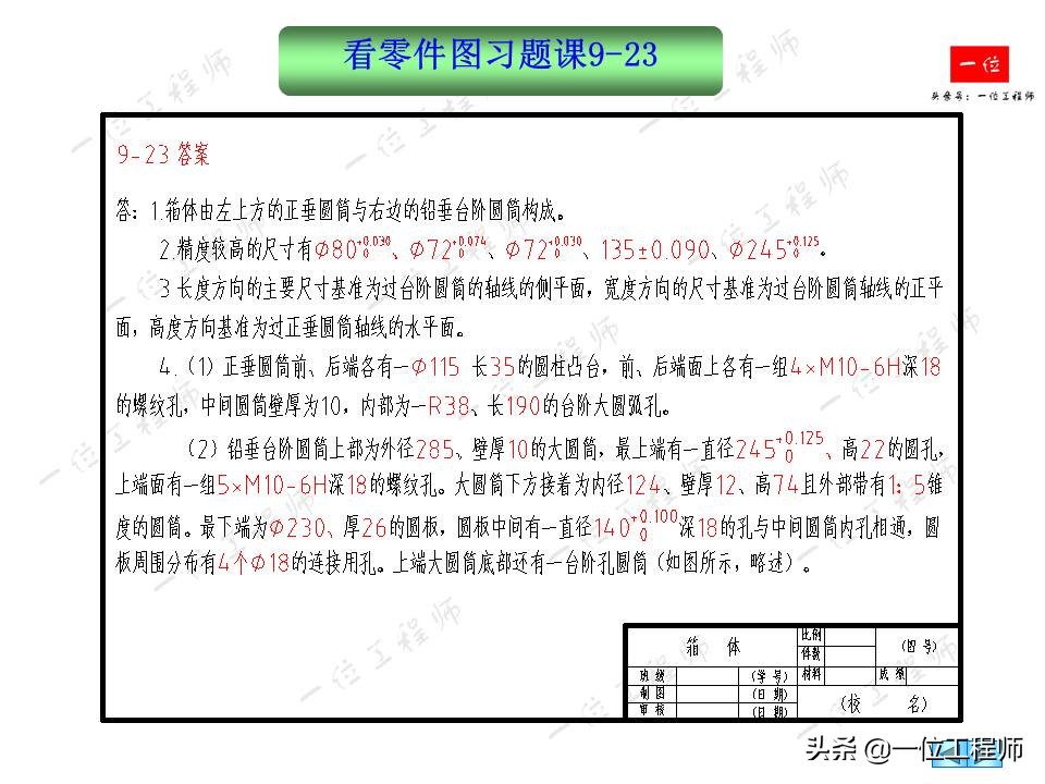 零件图基础知识,如何看懂机械零件图