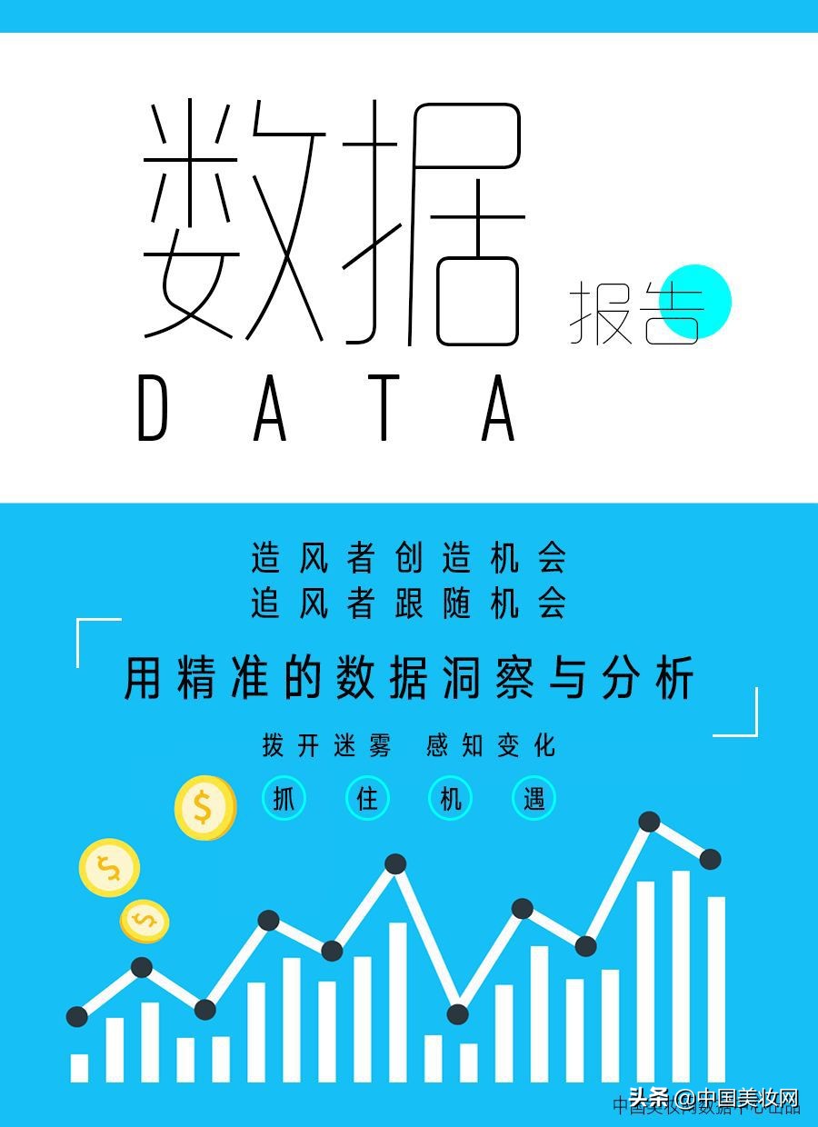 护肤销售不会告诉你的十个好品牌,现在护肤商品很多为什么