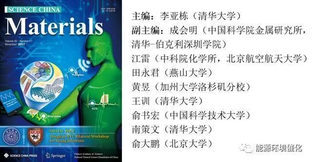 材料化学sci杂志有哪些,纳米材料合成方面的sci期刊