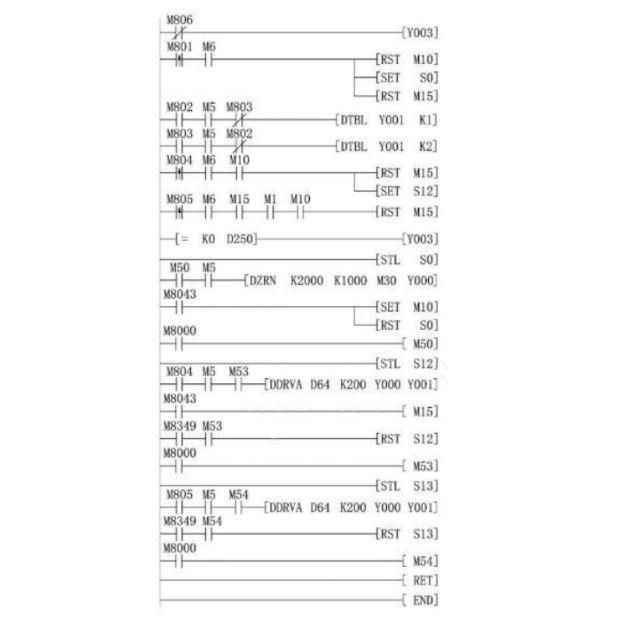 触摸屏如何设置伺服电机行走长度,plc触摸屏控制伺服电机速度