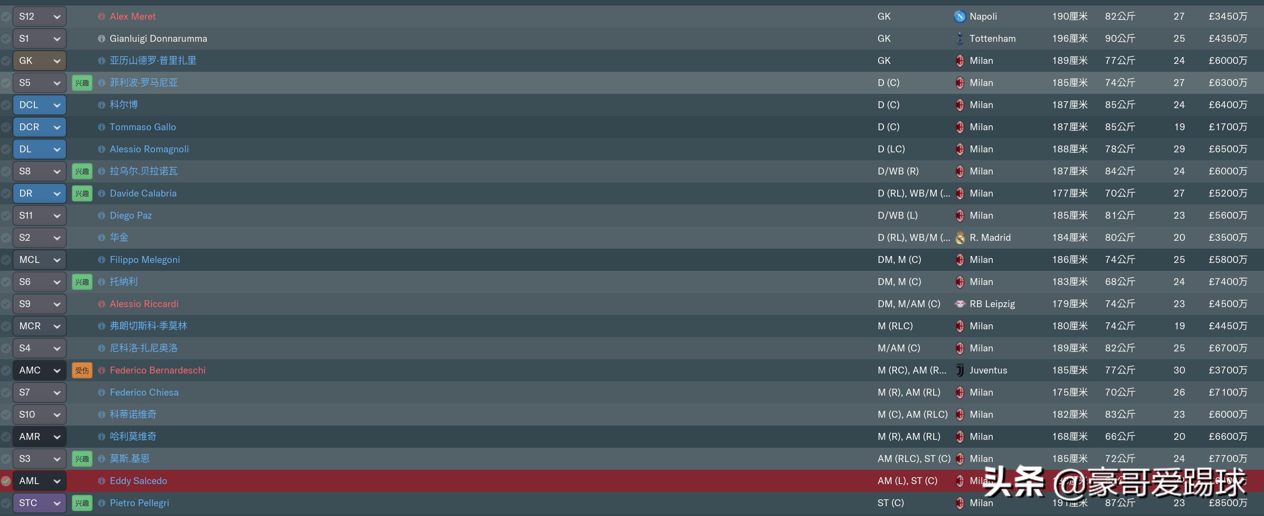 fm2019国际米兰开档,fm2019米兰战术