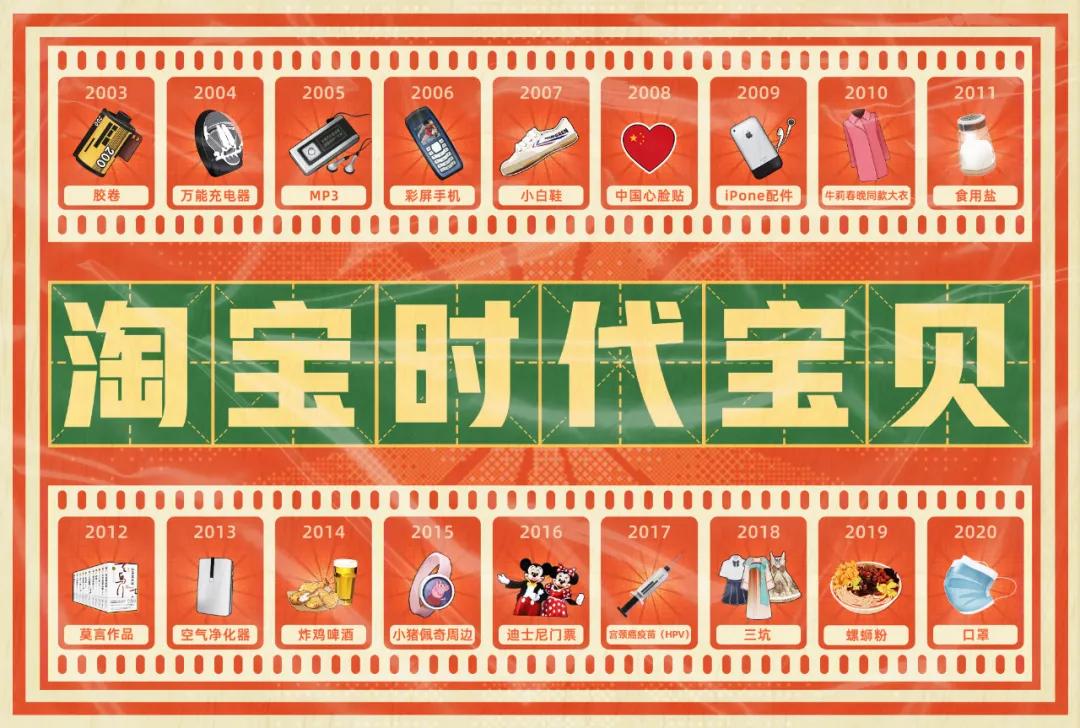 鑰佸鐥磋糠缃戣喘,鑰佸娌夎糠缃戣喘