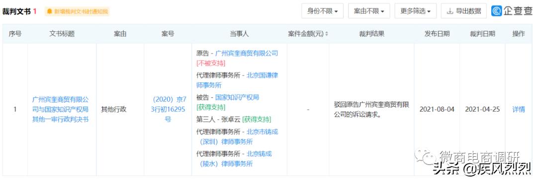 身陷商标纠纷的宾奎国际系列产品到底有多神奇？