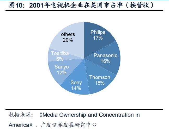 philips椋炲埄娴﹀皬瀹剁數,鐓ф槑鍋ュ悍绉戞妧