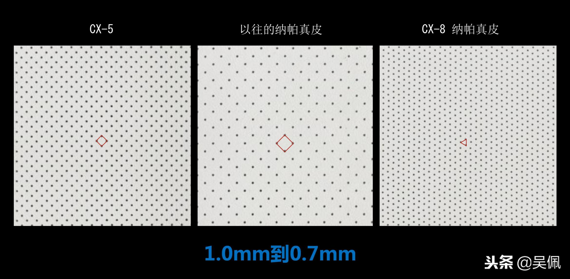 马自达cx-8和汉兰达哪个性价比高,马自达cx-8和汉兰达如何选择