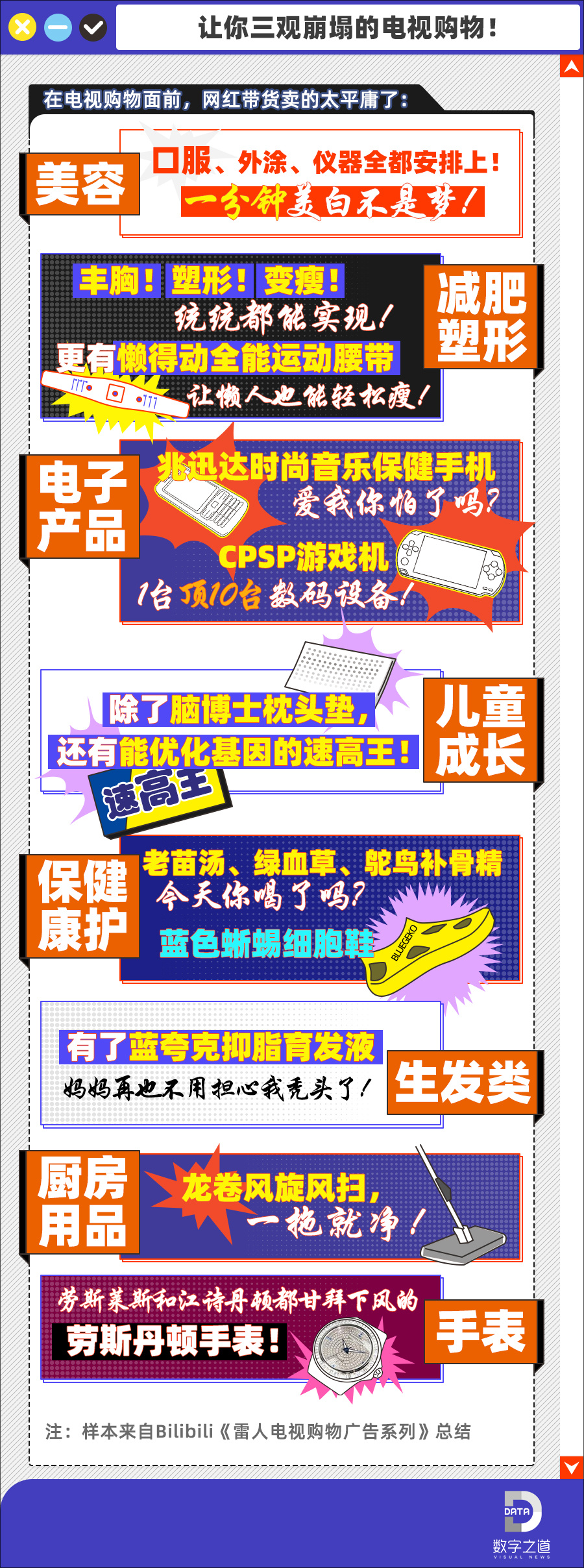 5种套路3大利器网红收割*案惨**就在你身边