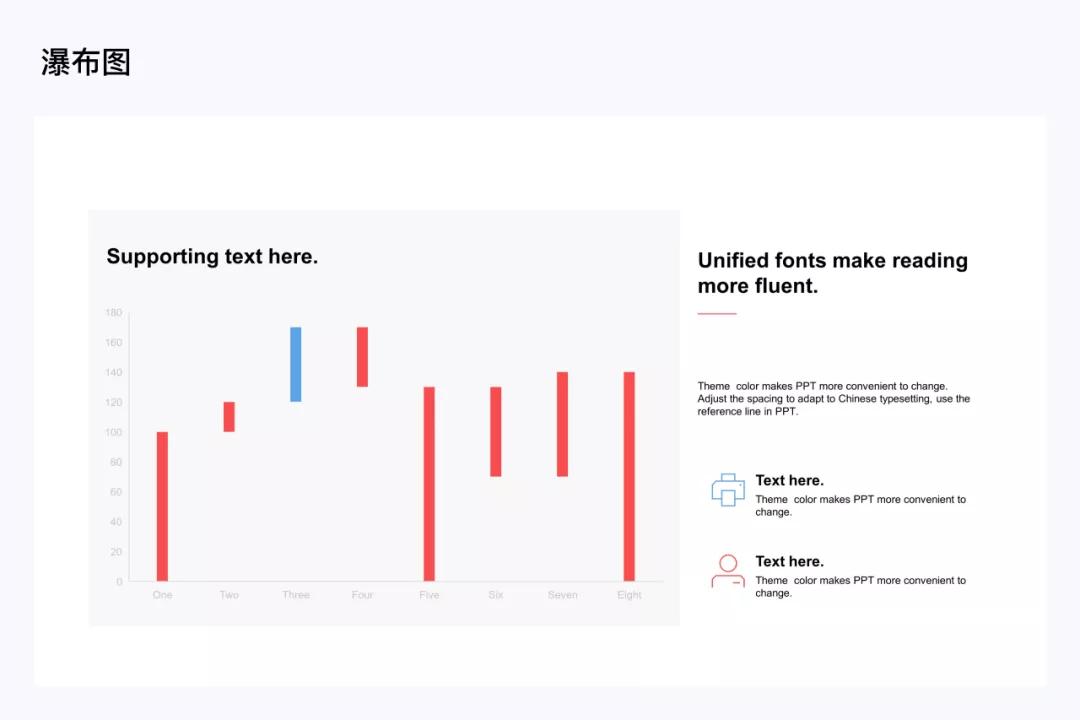 ppt封面页如何做出高级感,怎样做ppt城市背景图高级感