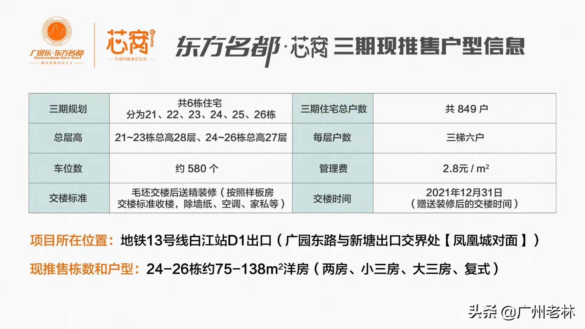增城东方名都最新房价,广州增城东方名都最新房价