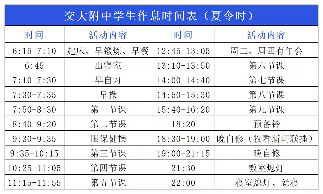 上海交大附中分校排名,交大附中精英学校