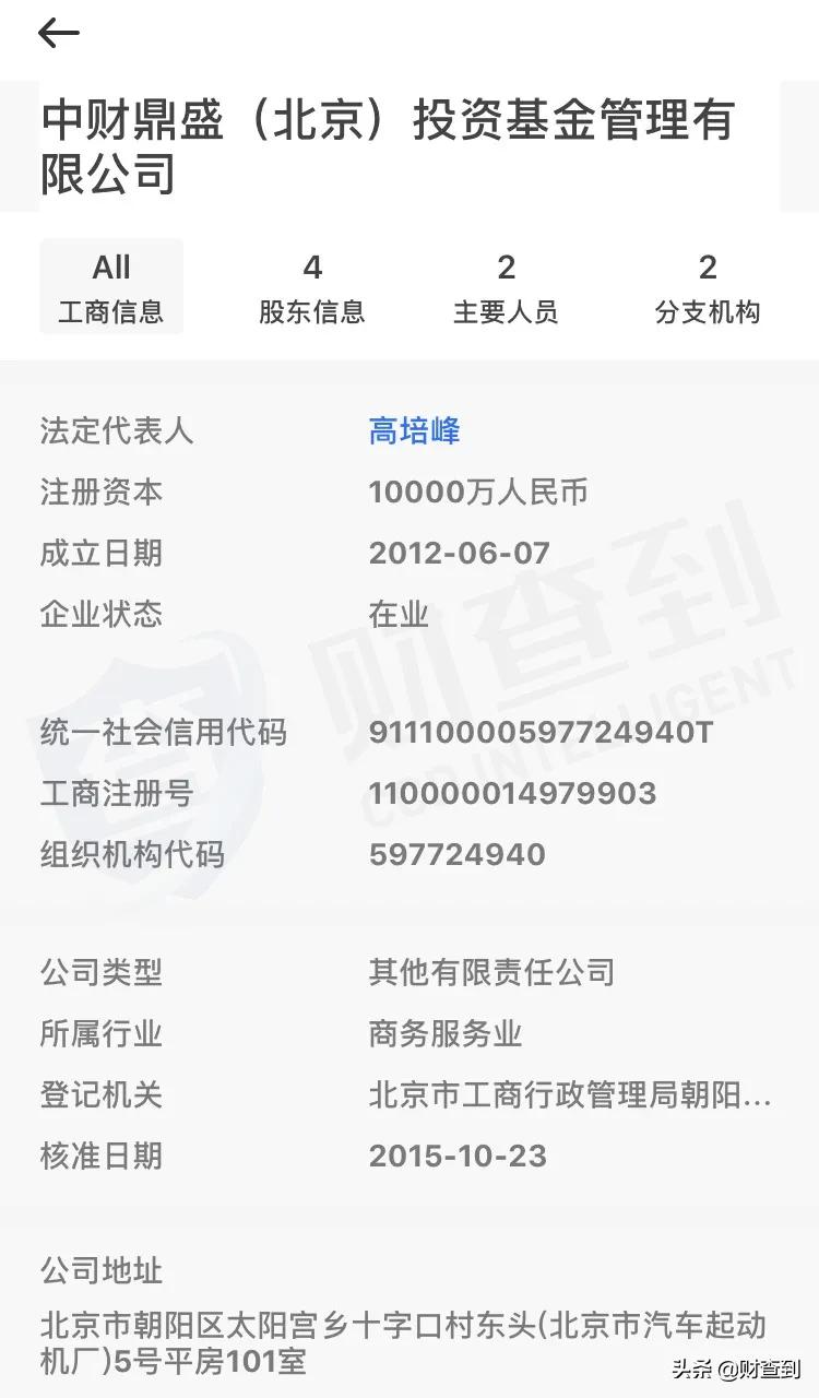 疑似失联私募机构名单,最新失联私募名单