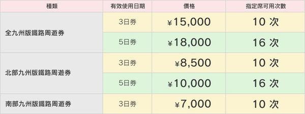 可能是全世界购物最爽的乡下?!上海往返1.7k，再不去签证作废！
