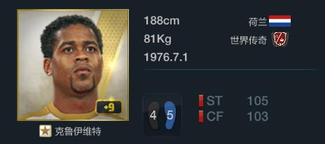 fifaonline3十佳阵容,fifaonline3最佳11人德罗巴