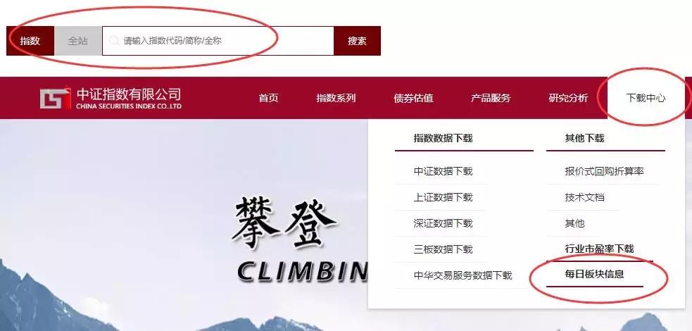 指数估值软件,指数估值表最新