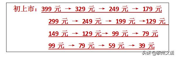 zara优衣库hm衣服折扣季,hm优衣库zara