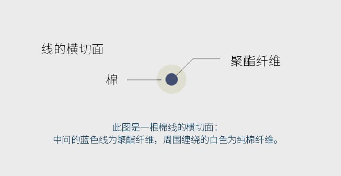 人靠衣装轻奢穿搭,人靠衣装的精神