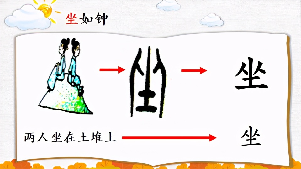 人教版一年级语文口耳目手教案,一年级上册语文口耳目教材简析